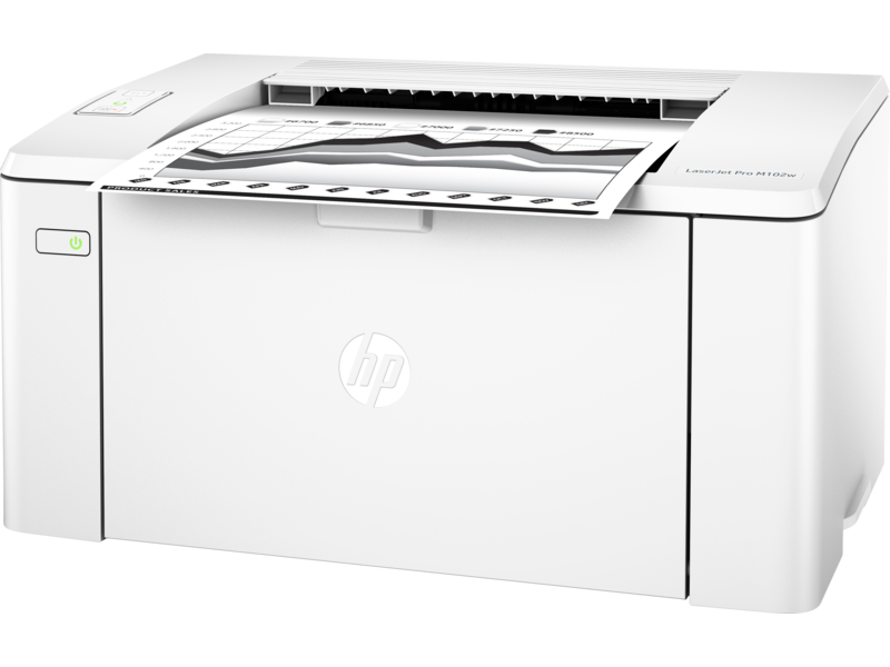 Idealmente para castigar Reparación posible Impresora HP LaserJet Pro M102w | HP® Ecuador