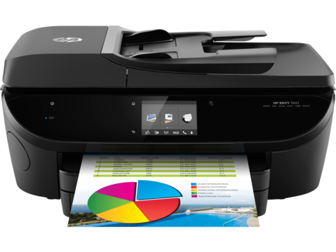 Hp Envy 7640 Scanner Software For Mac