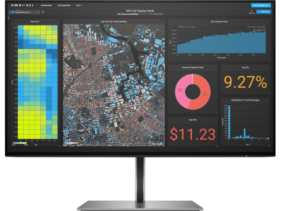 hp monitor z display