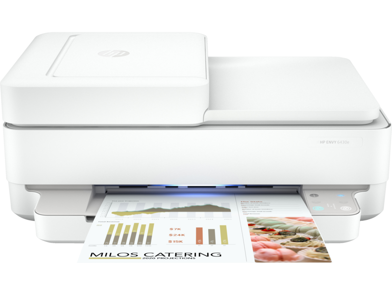 The New, All-In-One, 'HP ENVY 6430e' Printer - THE ZINE