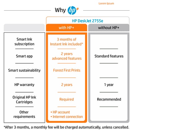Series 6 of 11 Inkjet All-in-One Printers, HP Deskjet 2755e All-in-One Printer w/ bonus 3 months Instant Ink through HP+