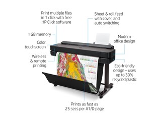 HP DesignJet T650 36 (91.4 cm) Large Format A0 Plotter Printer - (5HB10A) -  Shop  India