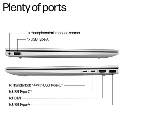 HP Pavilion Plus 16 inch Laptop PC 16-ab0000 series specifications