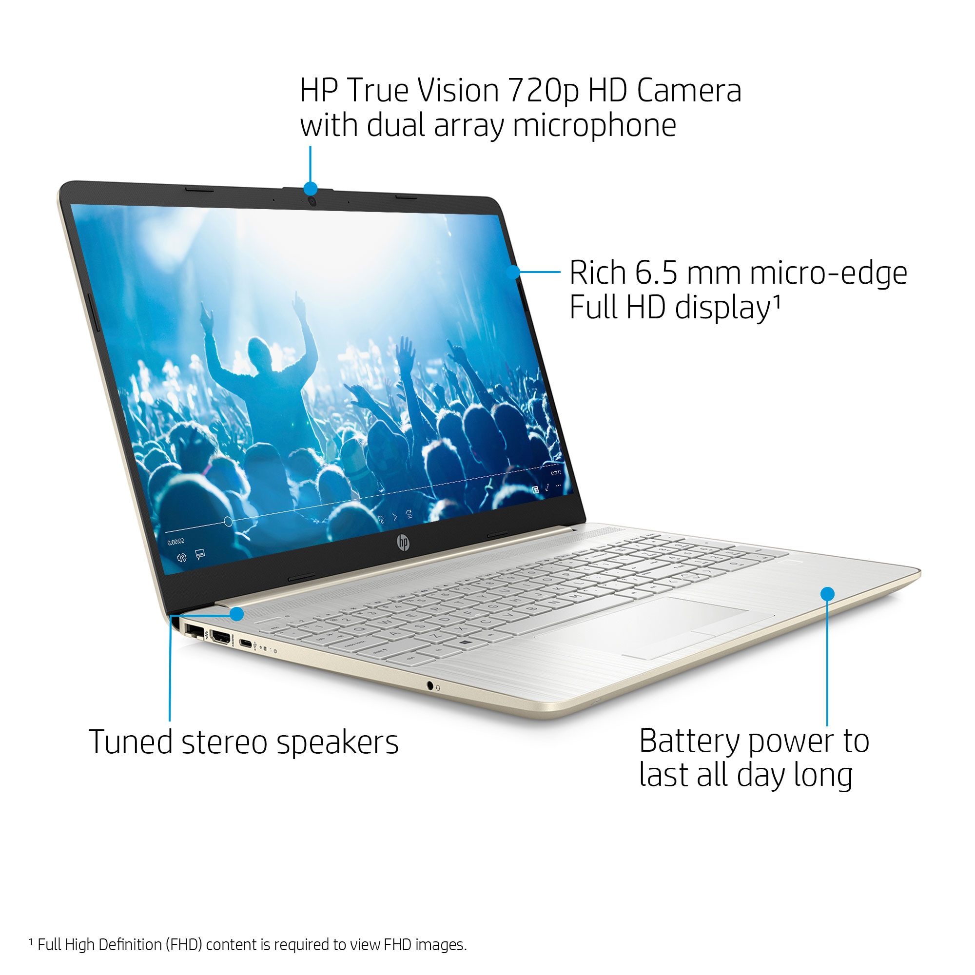 HP 15-da0093TU【第8世代 i5】【メモリ16GB】フルHD