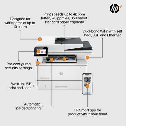 HP LaserJet Pro MFP 4101fdwe Wireless Printer with HP+ and Fax