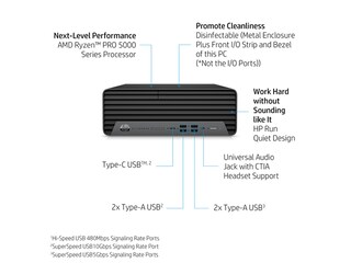 HP EliteDesk 805 G6 Small Form Factor PC