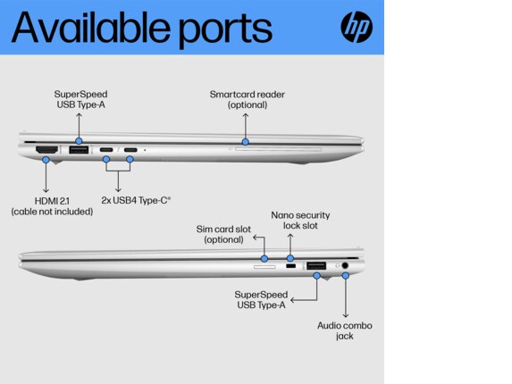 HP Elitebook 845 G10 Notebook PC - Customizable