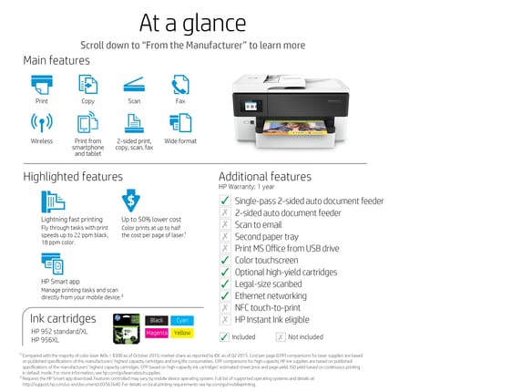 HP OfficeJet Pro 7720 Imprimante tout-en-un A3 - Y0S18A - DakarStock