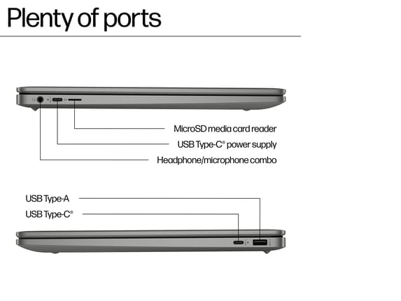 HP Chromebook 15.6 Laptop - 15at-na000