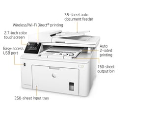HP LaserJet Pro MFP M227fdw Wireless Monochrome All-in-One Printer with built-in