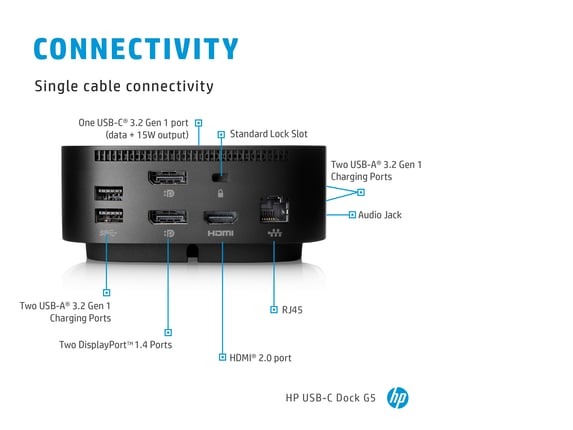 Selling 4k 120hz hp usb-c universal dock g2