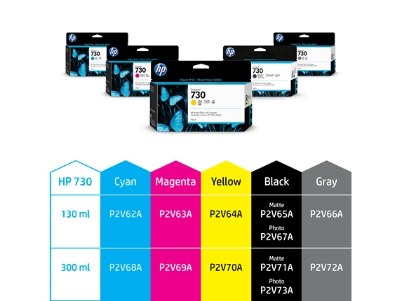 HP 730 300-ml Photo Black DesignJet Ink Cartridge, P2V73A