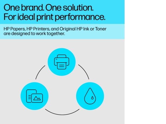 Series 7 of 12 HP Photo Papers, HP Premium Plus Photo Paper, Glossy, 80 lb, 4 x 6 in. (101 x 152 mm), 100 sheets CR668A