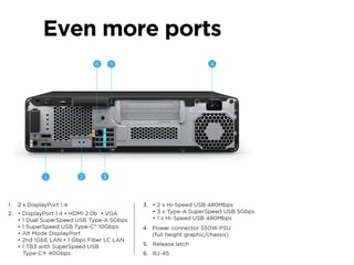 HP Z2 Small Form Factor G9 Workstation - Customizable