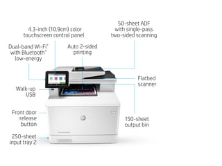 HP Color LaserJet Pro Multifunction M479fdw Wireless Laser Printer with  One-Year, Next-Business Day, Onsite Warranty (W1A80A), White