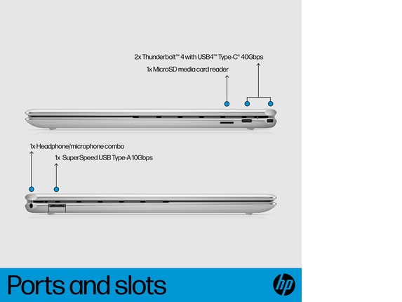 HP Spectre x360 2-in-1 Laptop 14-ef0747nr, 13.5