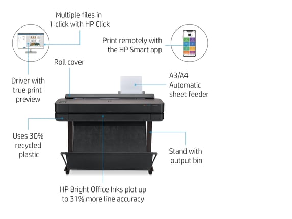 HP DesignJet T630 - 24" wide format printer