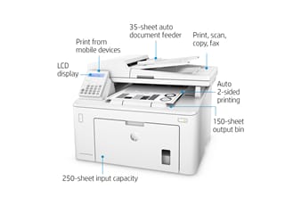 atleta incidente Irónico HP® LaserJet Pro MFP Printer - M227FDN (G3Q79A#BGJ)