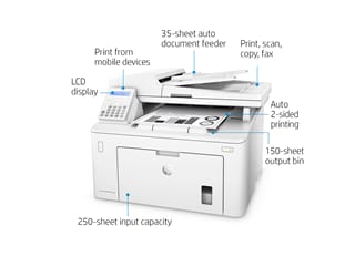 Gear Pro 200 Color Fits For HP M276n cp1215 cm1312 pro200
