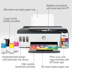 HP Smart Tank 5101 review: when paper jams hurt