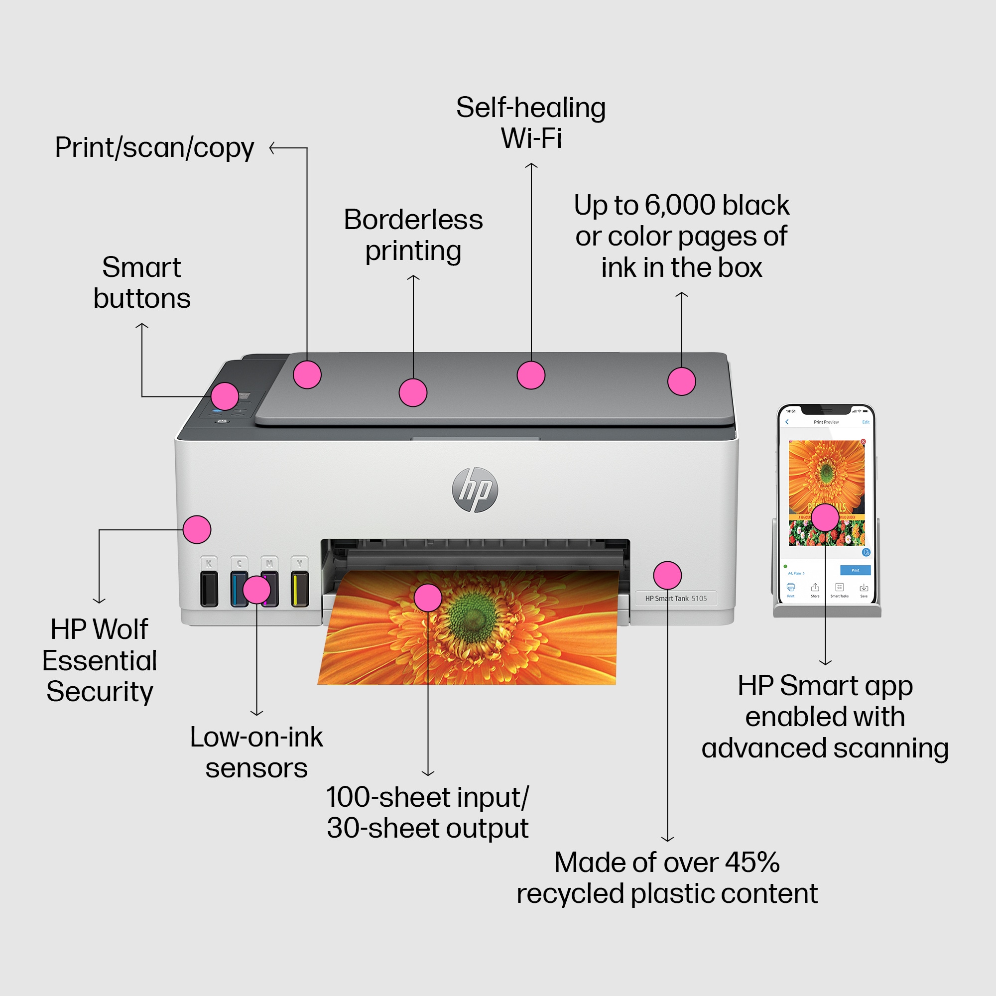 Imprimante à jet d'encre tout-en-un HP Smart Tank 5103, impression mobile, copie, numérisation jusqu'à - Photo 9/10