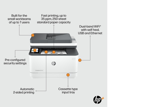 HP LaserJet Pro MFP 3101fdwe Wireless Printer with HP+ and Fax 