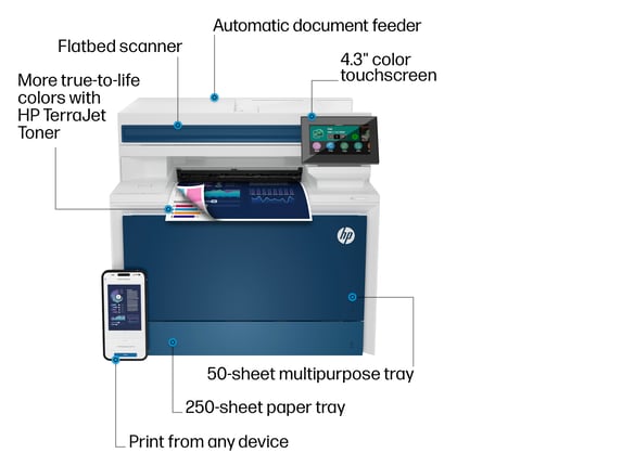Series 7 of 9 Laser Multifunction Printers, HP Color LaserJet Pro MFP 4301fdn Printer