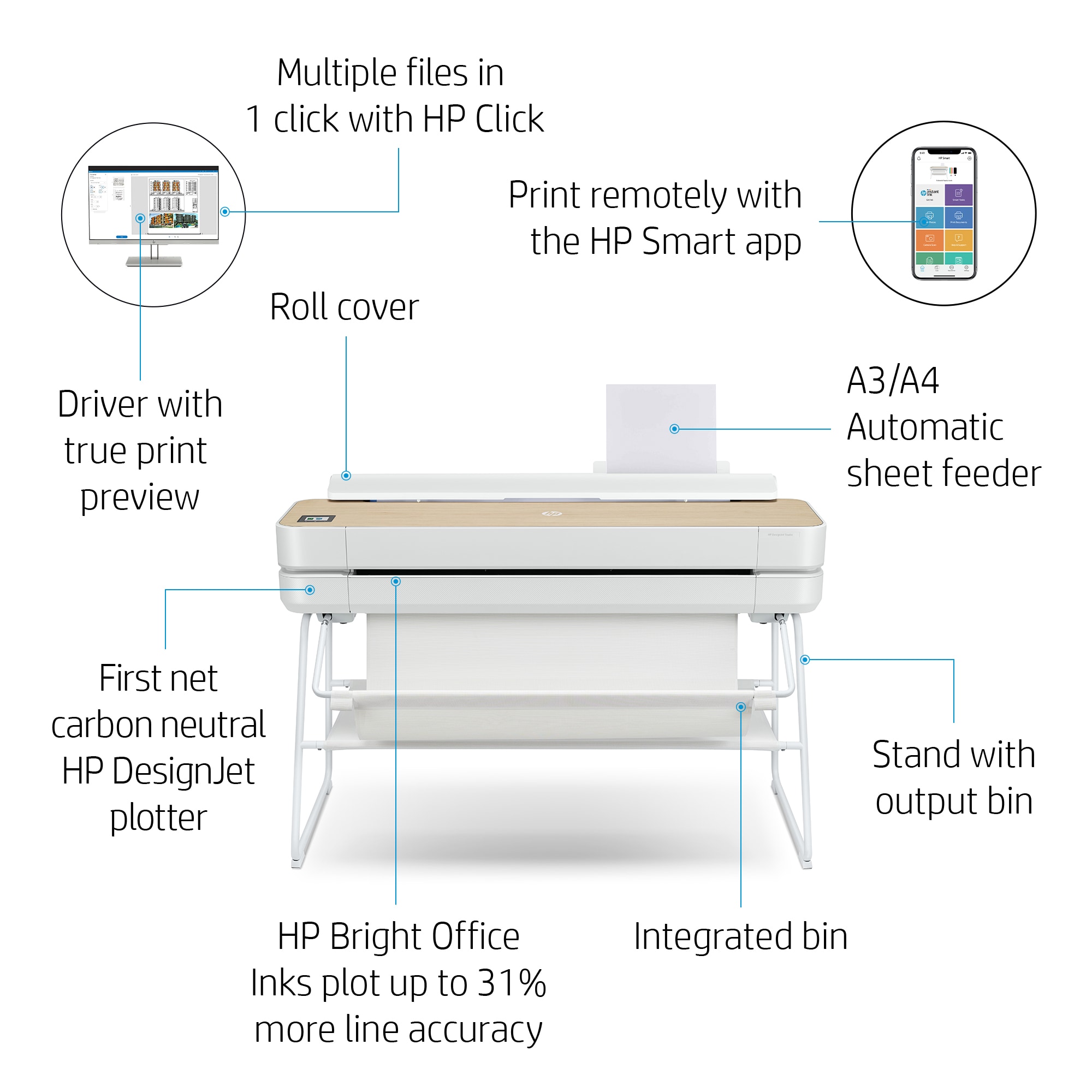 HP DesignJet Studio Wood Large Format Wireless Plotter Printer - 24", with High-Tech Wood Design (5HB12A)