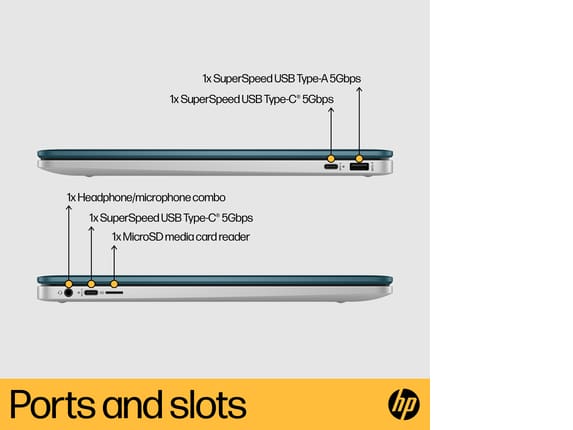 HP Chromebook 15,6 tum 15a-na0000-seriens specifikationer