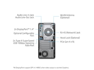 HP Z2 G8 Tower Workstation - Customizable