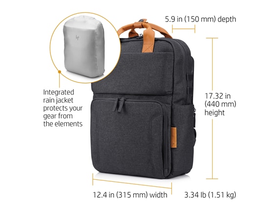 HP ENVY Urban 15.6 Backpack (3KJ72AA#ABL)