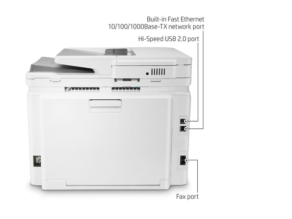 Imprimante multifonction HP Couleur Laser Pro M283fdw A4 - Wifi (7KW75A) à  4 956,67 MAD - linksolutions.