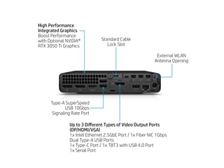  HP Micro PC EliteDesk 800 G4 Windows 11 Tiny Desktop,i7  Hexa-Core Mini Business Computers 32GB Ram 1TB NVMe M.2  SSD,WiFi,BT,HDMI,DP,USB-C,4K Support,Wireless K&M + TJJ Mouse PAD(Renewed)  : Electronics