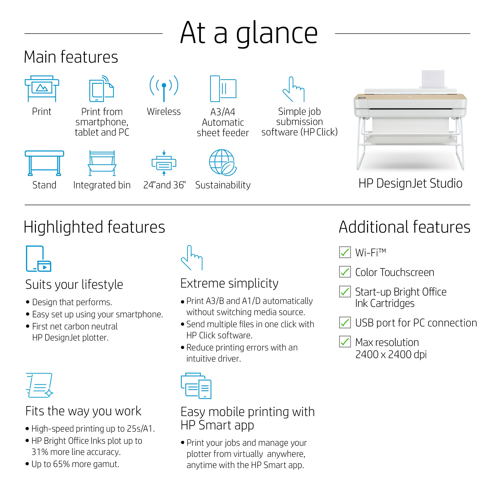 HP DesignJet Studio Wood Large Format Wireless Plotter Printer - 24", with High-Tech Wood Design (5HB12A)